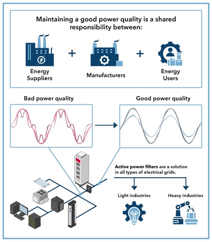 2024-14-11-PeakNano-Good-Bad-Power-Infographic