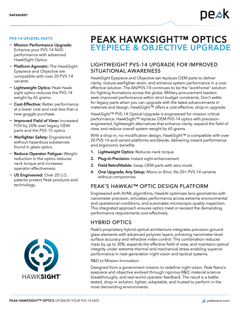 Peak HawkSight™ Optics Eyepiece & Objective Upgrade image