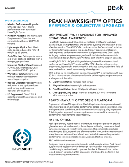Peak HawkSight™ Optics Eyepiece & Objective Upgrade