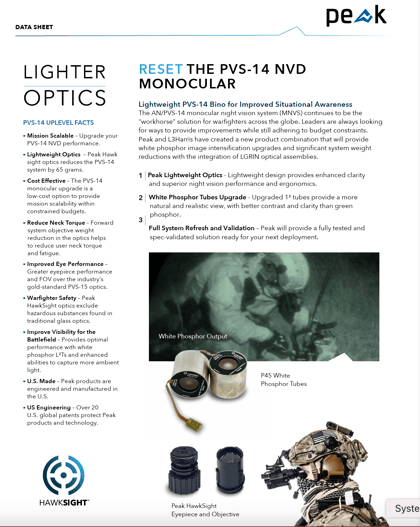 Peak Hawksight Optics PVS-14 NVD Monocular Reset/Upgrade
