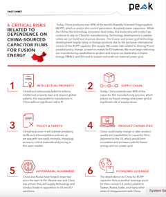 CHINA COMPETITIVE RISK ANALYSIS image