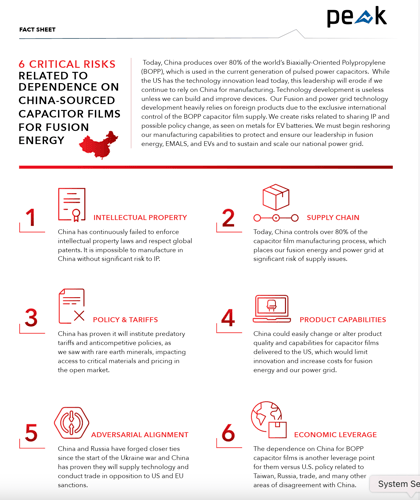 CHINA COMPETITIVE RISK ANALYSIS