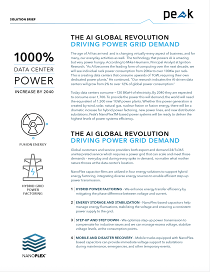 The AI Global Revolution: Driving Power Grid Demand