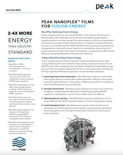 Peak for Fusion Energy