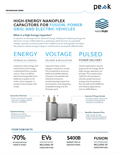 High-Energy NanoPlex-Based Capacitors For Fusion, Power Grid, And Electric Vehicles