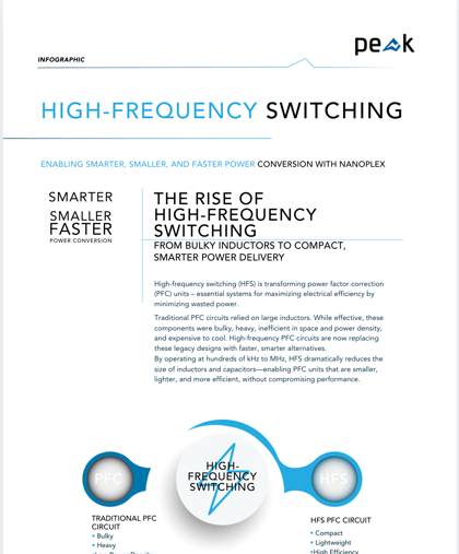High-Frequency Switching