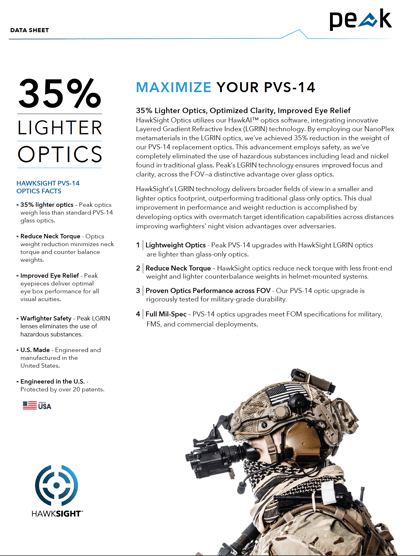 PVS-14 Ultra-Lightweight Eyepiece And Objective
