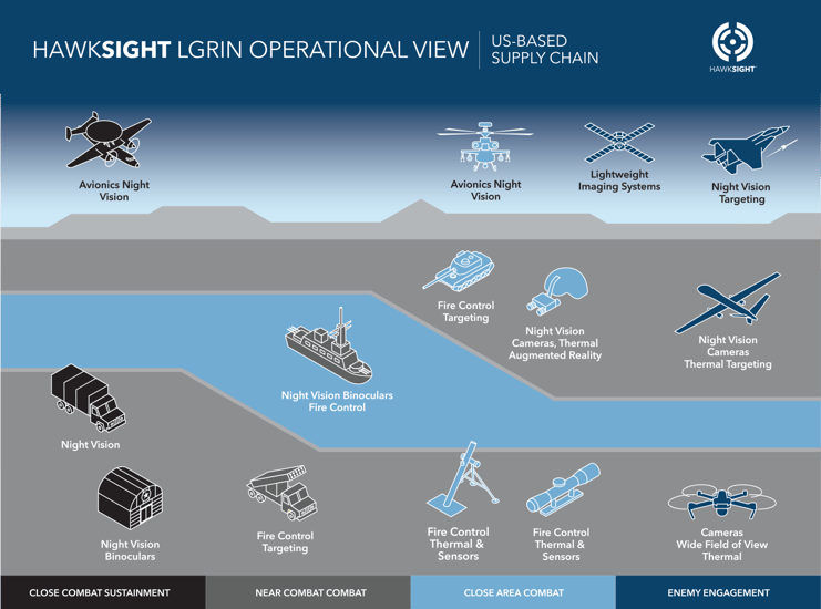 night-vision-image