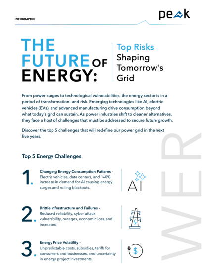 Grid Locked? The Critical Challenges Shaping Our Energy Future
