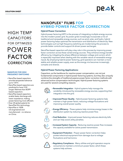 NanoPlex Films For Hybrid Power Factor Correction
