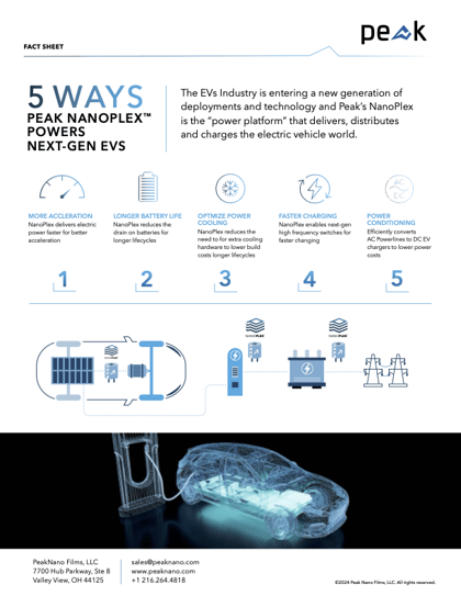 5 Ways Peak NanoPlex Powers Next-Gen EVs