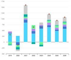 A diagram of a diagram

Description automatically generated