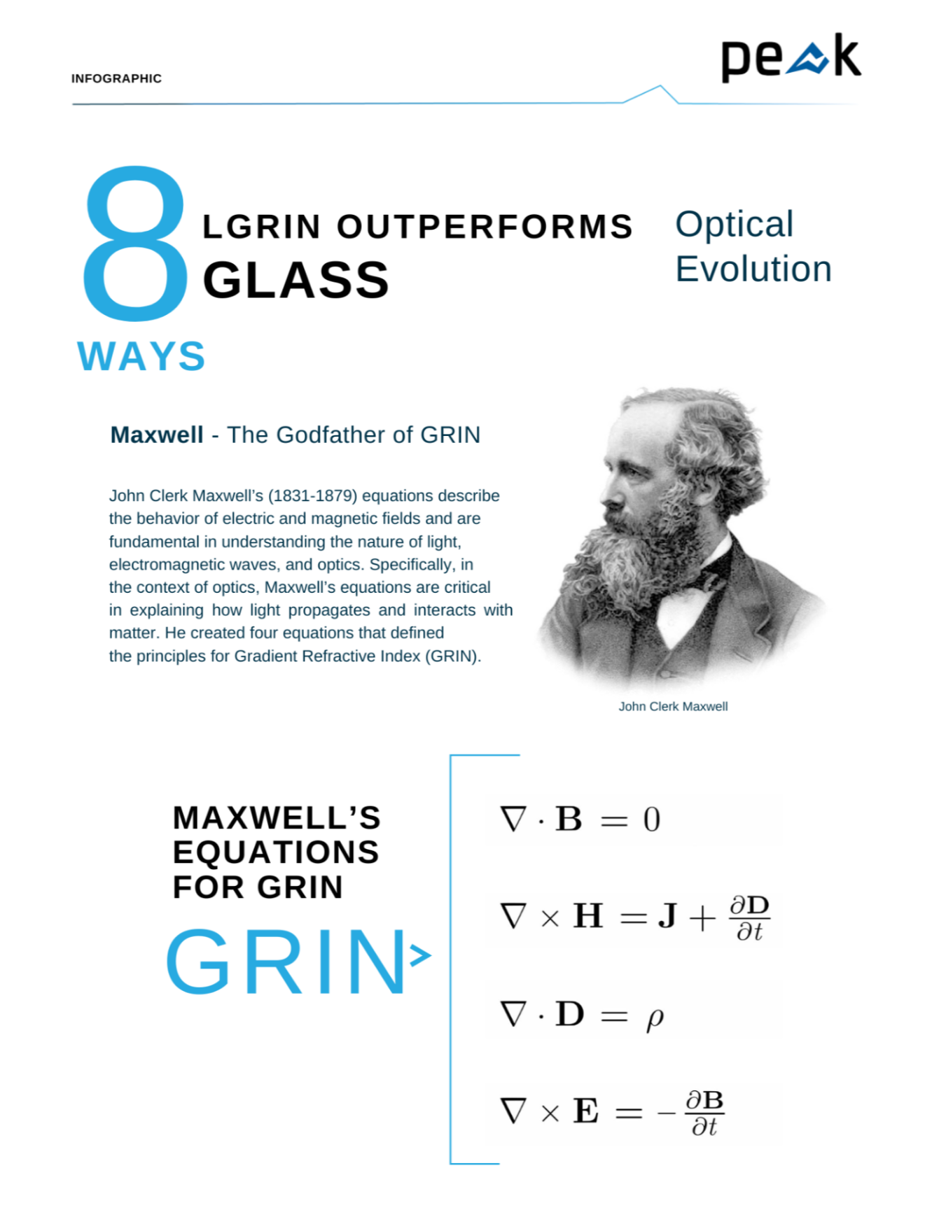 8 WAYS LGRIN OUTPERFORMS GLASS image