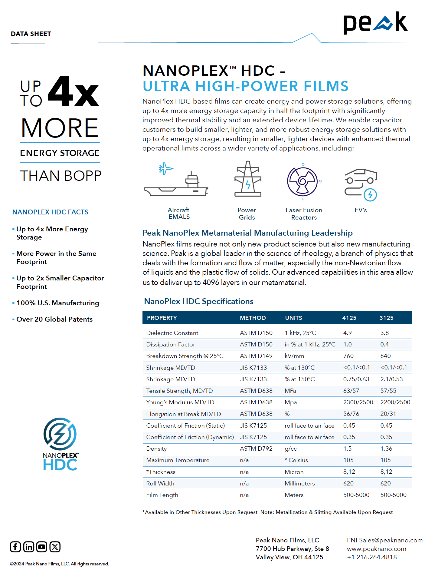 NanoPlex™ HDC Ultra High-Power Films image