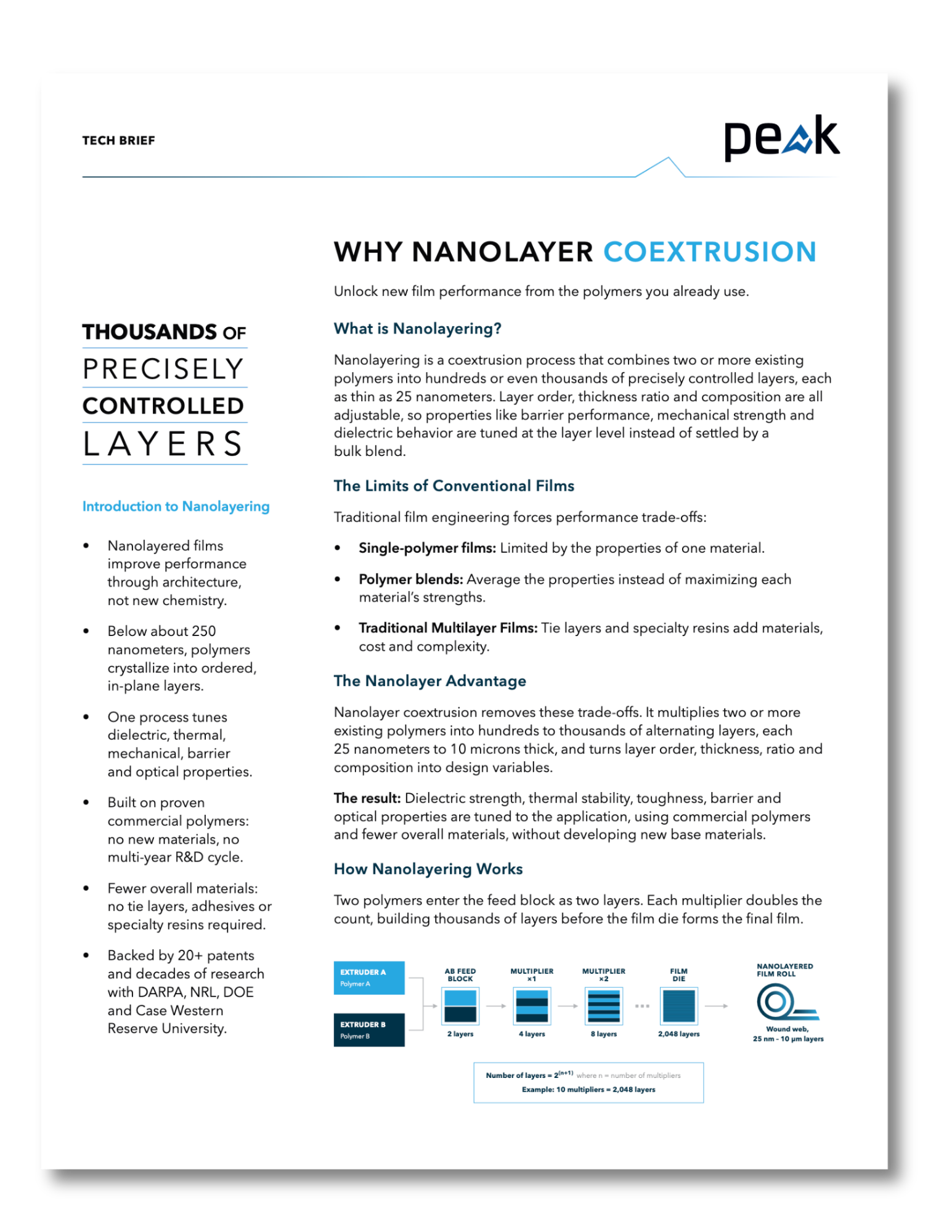 Why Nanolayer Coextrusion image